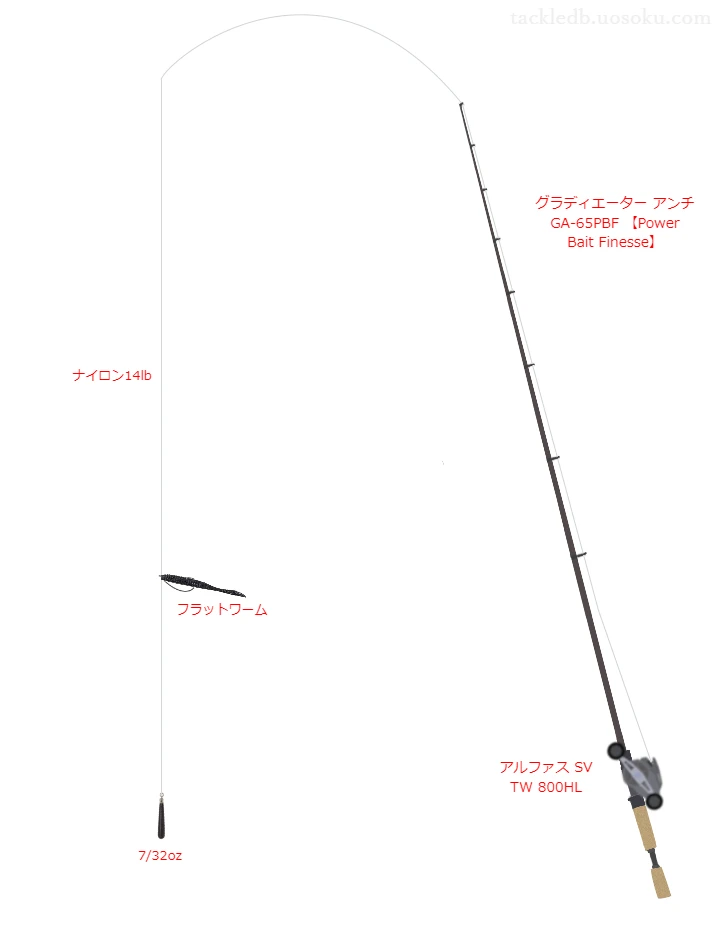 グラディエーター アンチ GA-65PBF 【Power Bait Finesse】とワームによるバス釣りタックル【Vインプレ】