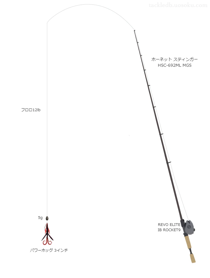 ホーネット スティンガー HSC-692ML MGSとREVO ELITE IB ROCKET9を組み合わせたバスタックル【仮想インプレ】