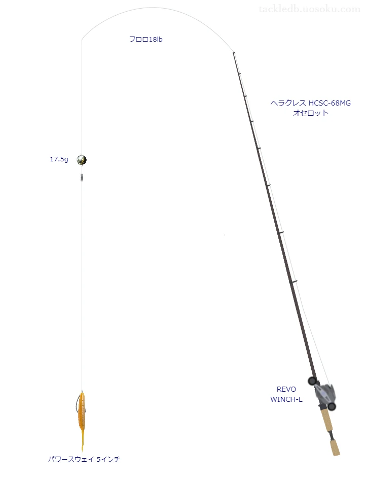 パワースウェイ 5インチとWRM951 #3/0（ハヤブサ）を使うバス釣りタックル【ヘラクレス HCSC-68MG オセロット】