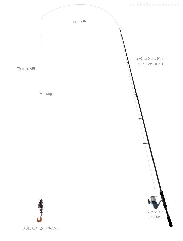 パルスワーム 3.8インチをスプリットショットリグで使うスピニングタックル【仮想インプレ】