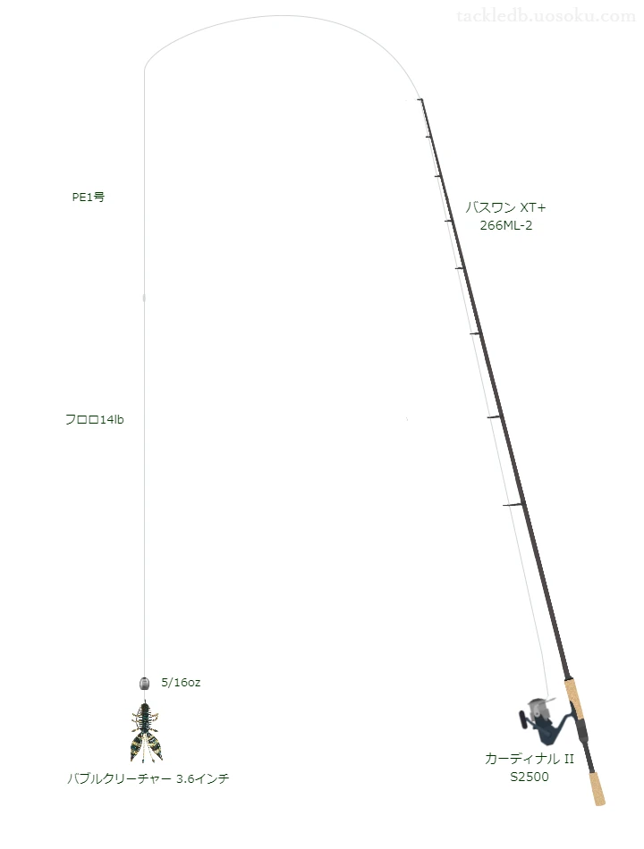 入門者バス釣りタックル。バスワン XT+ 266ML-2とアブガルシアのリール