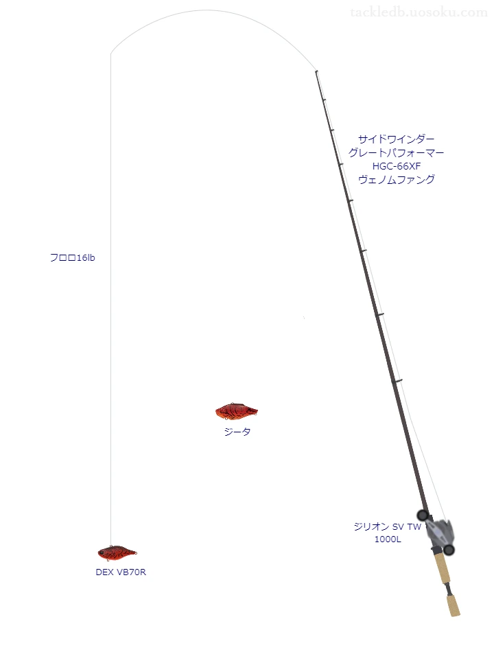 サイドワインダー グレートパフォーマー HGC-66XF ヴェノムファングとバイブレーションによるバス釣りタックル【Vインプレ】