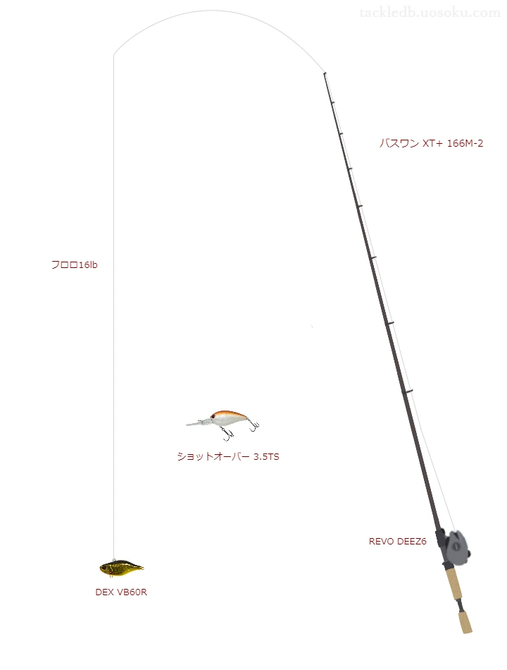 バスワン XT+ 166M-2,REVO DEEZ6,バイブレーションを使うバス釣りタックル【仮想インプレ】