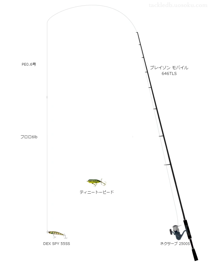 ブレイゾン モバイル 646TLSでプロップベイトを使うバス釣りタックル【仮想インプレ】