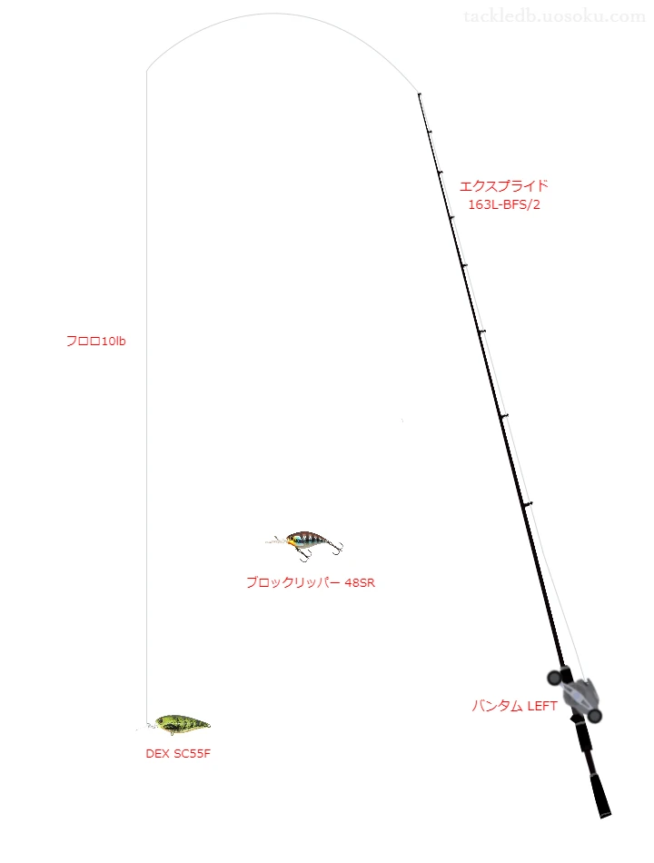 シマノのエクスプライド 163L-BFS/2とバンタム LEFTによるバス釣りタックル【仮想インプレ】