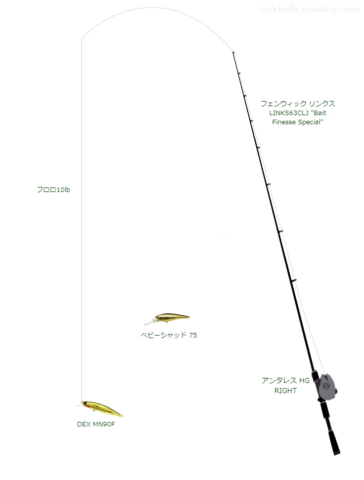 シューター FCスナイパー インビジブル 10lbをフェンウィック リンクス LINKS63CLJ "Bait Finesse Special"と使用したベイトタックル【仮想インプレ】