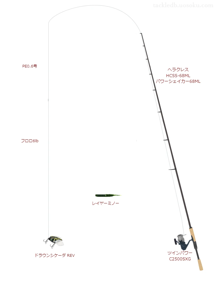 アブソルートPE X4 0.6号とフロロショックリーダーX 6lbを使用したスピニングタックル【ヘラクレス HCSS-68ML パワーシェイカー68ML】