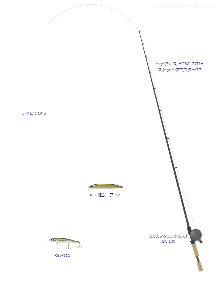 ヘラクレス HCSC-77MH ストライクマスター77とシマノのリールでRSJ-115を使用するタックル