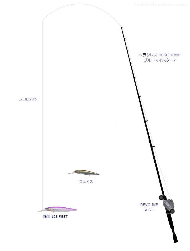 【ユワ池】鮎邪 128 RESTのためのバス釣りタックル【ヘラクレス HCSC-70MH ブルーマイスター7】