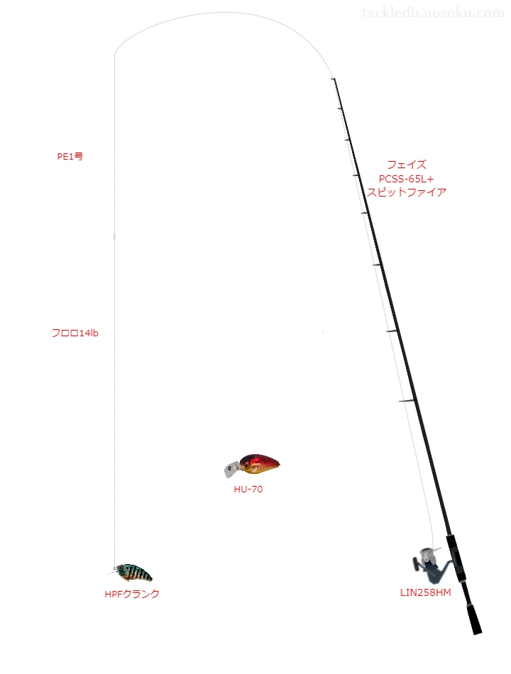 UVF タトゥーラ センサー×8＋Si2 1号とラピノヴァ フロロ カーボン ショックリーダー 14lbを使用したスピニングタックル【フェイズ PCSS-65L+ スピットファイア】