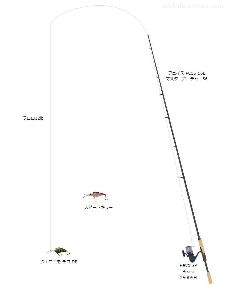 フェイズ PCSS-56L マスターアーチャー56とアブガルシアのリールでジェロニモ チコ DRを使用するタックル