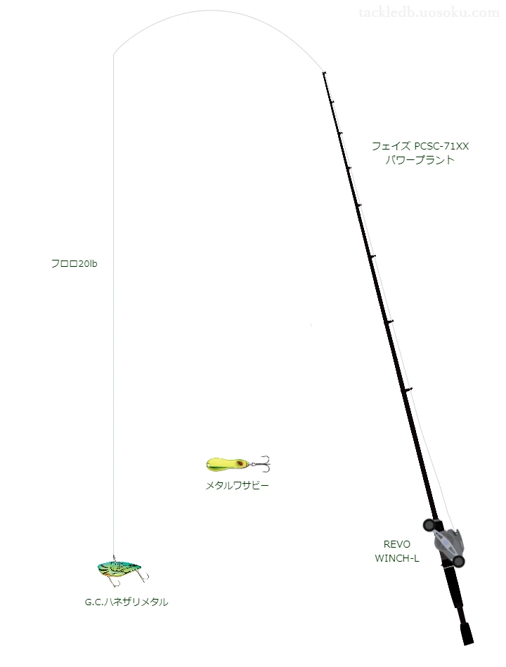 G.C.ハネザリメタルを使うバス釣りタックル【フェイズ PCSC-71XX パワープラント】