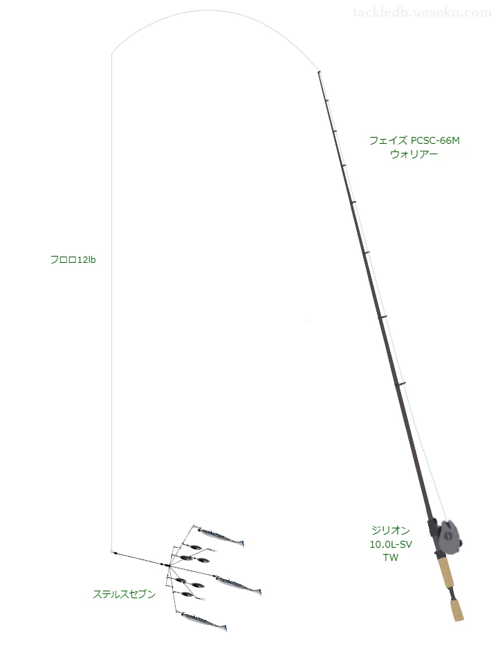 フェイズ PCSC-66M ウォリアーとジリオン 10.0L-SV TW,ステルスセブンによるバス釣りタックル【仮想インプレ】