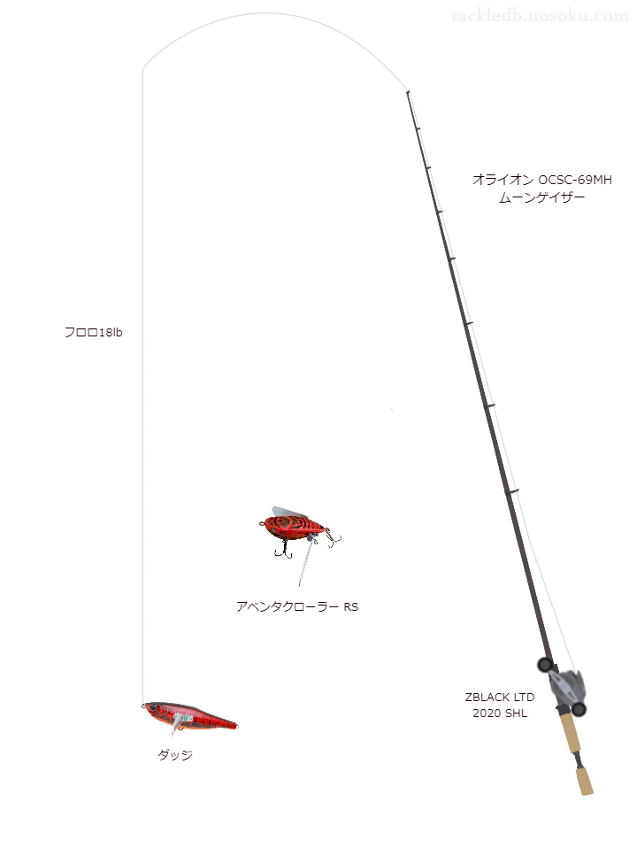 エバーグリーンのオライオン OCSC-69MH ムーンゲイザーを使用したバス釣りタックル【仮想インプレ】