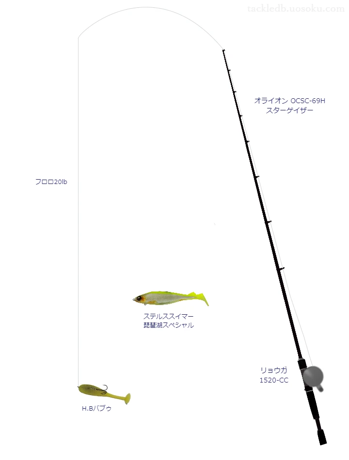 H.Bバブゥにおすすめのベイトタックル。【オライオン OCSC-69H スターゲイザー】