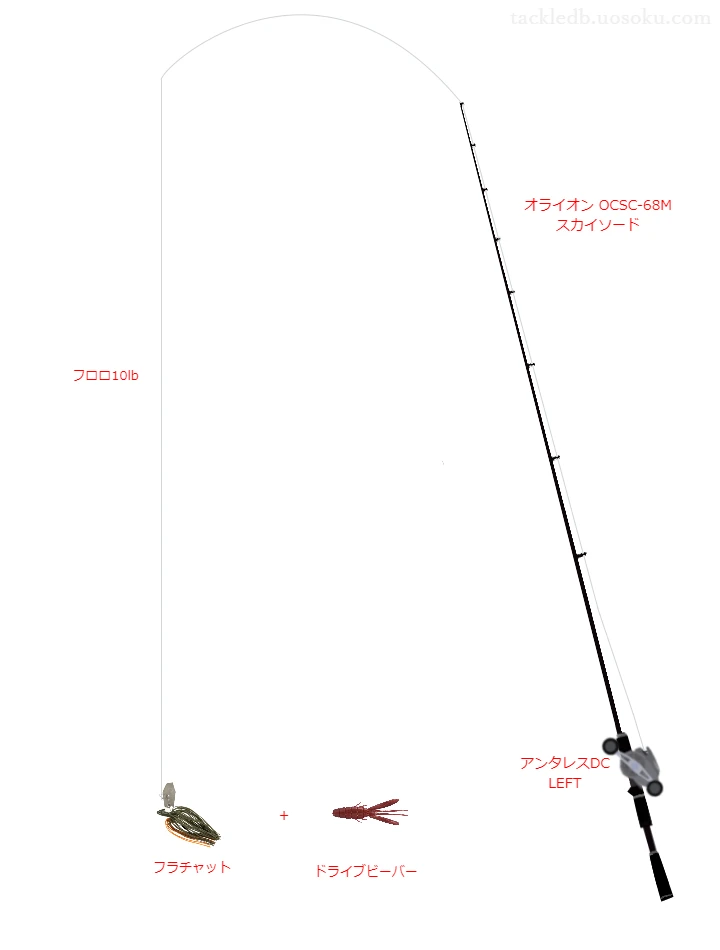 【Vインプレ】フラチャット用バス釣りタックル【オライオン OCSC-68M スカイソード】