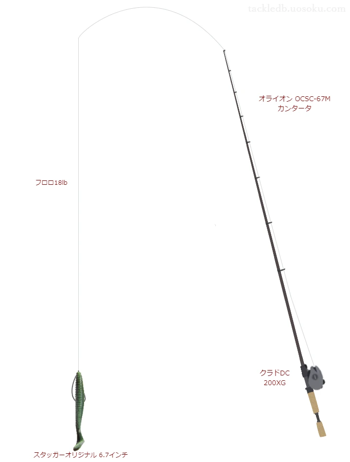 【Vインプレ】スタッガーオリジナル 6.7インチノーシンカーリグ用バス釣りタックル【オライオン OCSC-67M カンタータ】