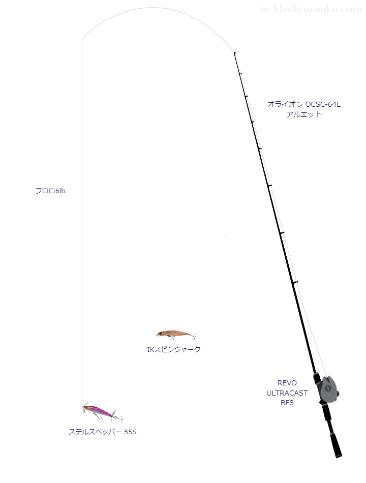 【花岡池】ステルスペッパー 55Sのためのバス釣りタックル【オライオン OCSC-64L アルエット】