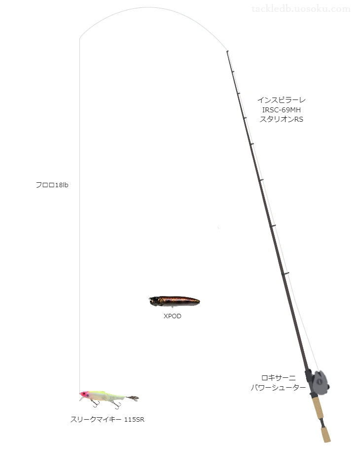 インスピラーレ IRSC-69MH スタリオンRS,ロキサーニ パワーシューター,ジョイントベイトを使うバス釣りタックル【仮想インプレ】