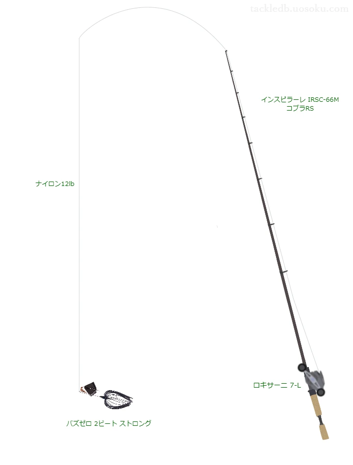 【Vインプレ】バズゼロ 2ビート ストロング用バス釣りタックル【インスピラーレ IRSC-66M コブラRS】