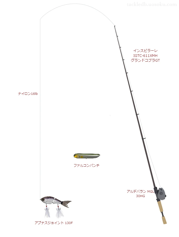 インスピラーレ IGTC-611XMH グランドコブラGTとジョイントベイトによるバス釣りタックル【Vインプレ】