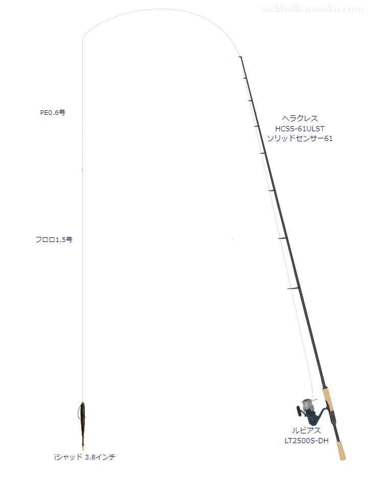 ヘラクレス HCSS-61ULST ソリッドセンサー61とワームによるバス釣りタックル【Vインプレ】