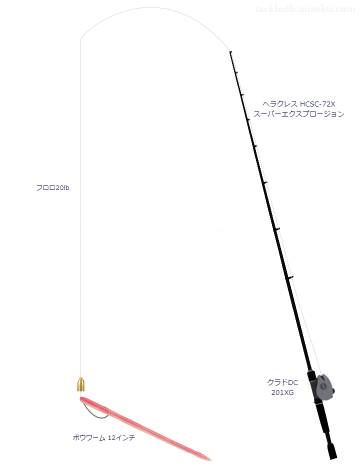 ヘラクレス HCSC-72X スーパーエクスプロージョンとシマノのリールでボウワーム 12インチヘビーテキサスを使用するタックル