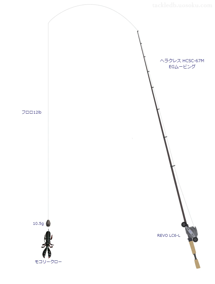 ヘラクレス HCSC-67M EGムービングでワームを使うバス釣りタックル【仮想インプレ】