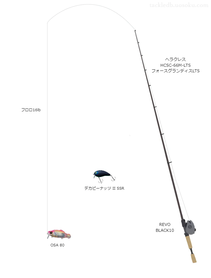 ヘラクレス HCSC-66M-LTS フォースグランディスLTS,REVO BLACK10,クランクベイトを使うバス釣りタックル【仮想インプレ】