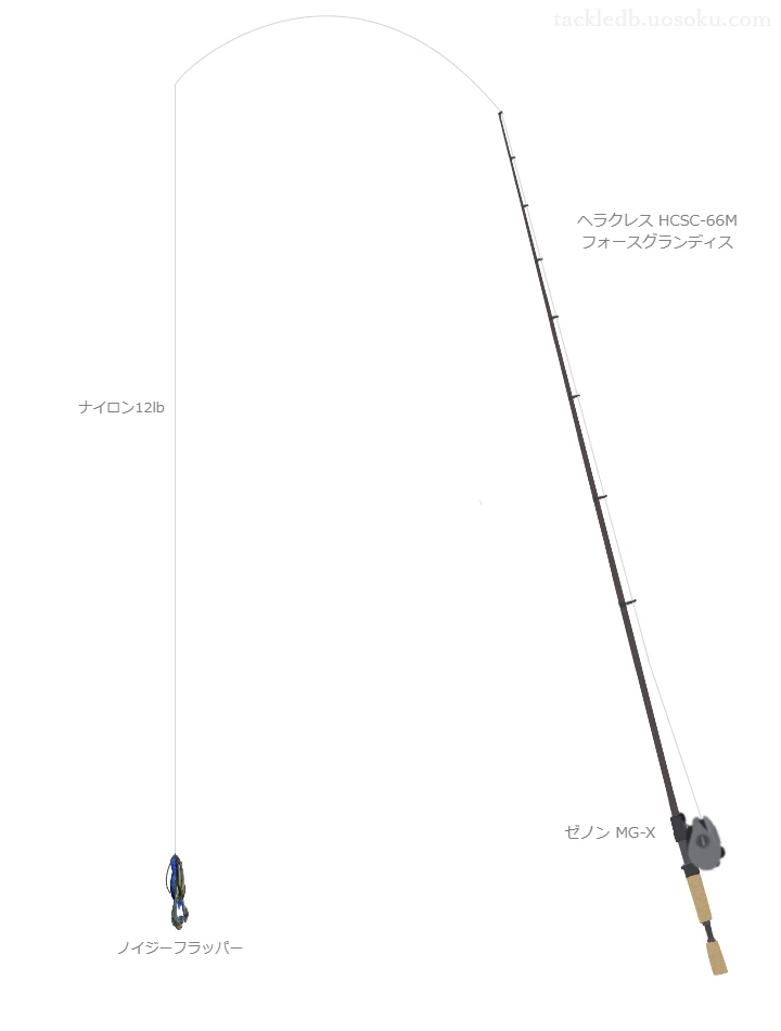 【Vインプレ】ノイジーフラッパーノーシンカーリグ用バス釣りタックル【ヘラクレス HCSC-66M フォースグランディス】