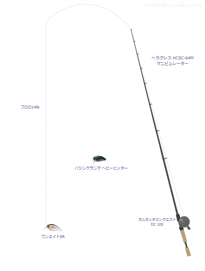 ヘラクレス HCSC-64M マニピュレーター,カルカッタコンクエスト DC 100,クランクベイトを使うバス釣りタックル【仮想インプレ】