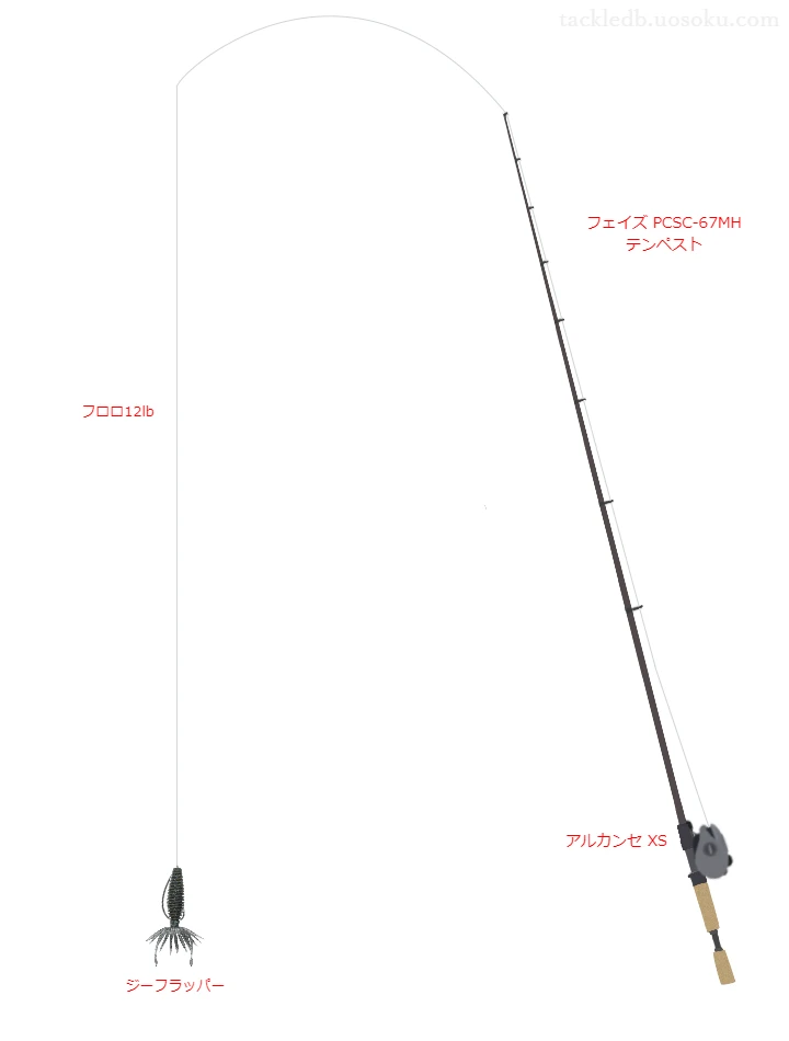 エバーグリーンのフェイズ PCSC-67MH テンペストを使用したバス釣りタックル【仮想インプレ】