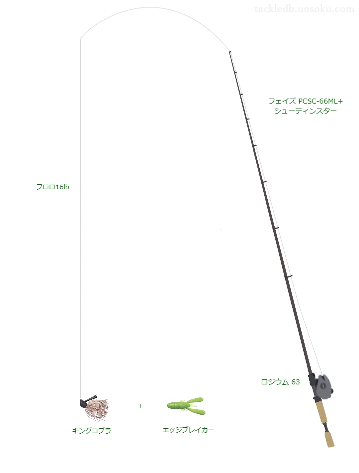 フェイズ PCSC-66ML+ シューティンスターとロジウム 63を組み合わせたバスタックル【仮想インプレ】