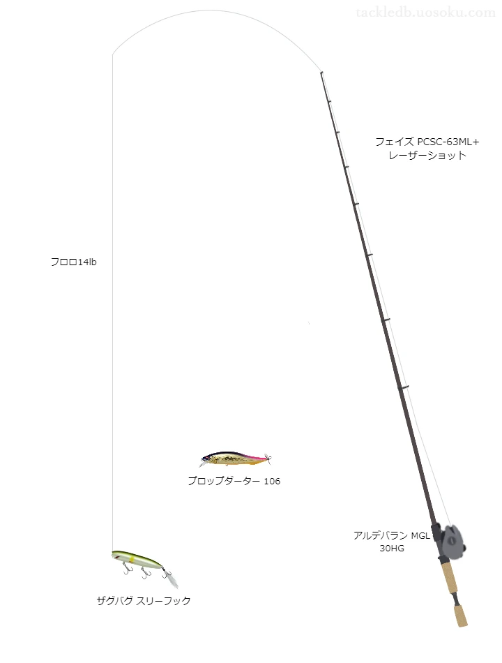 ザグバグ スリーフックを使うバス釣りタックル【フェイズ PCSC-63ML+ レーザーショット】