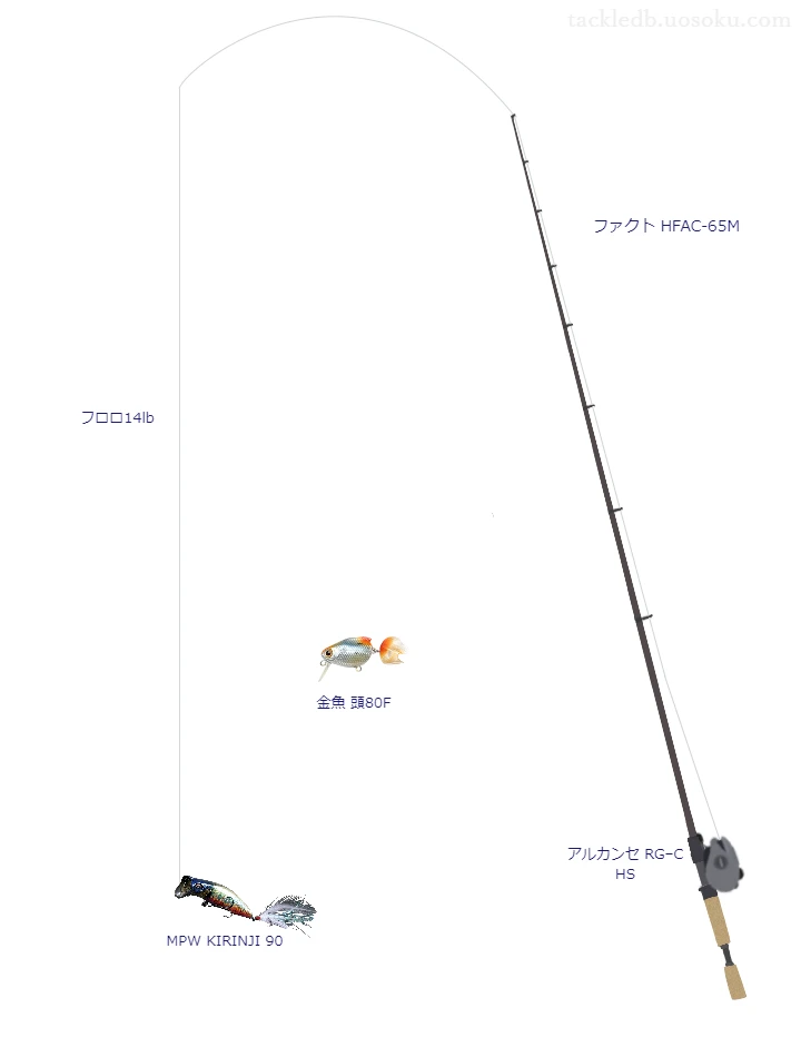 【Vインプレ】MPW KIRINJI 90用バス釣りタックル【ファクト HFAC-65M】