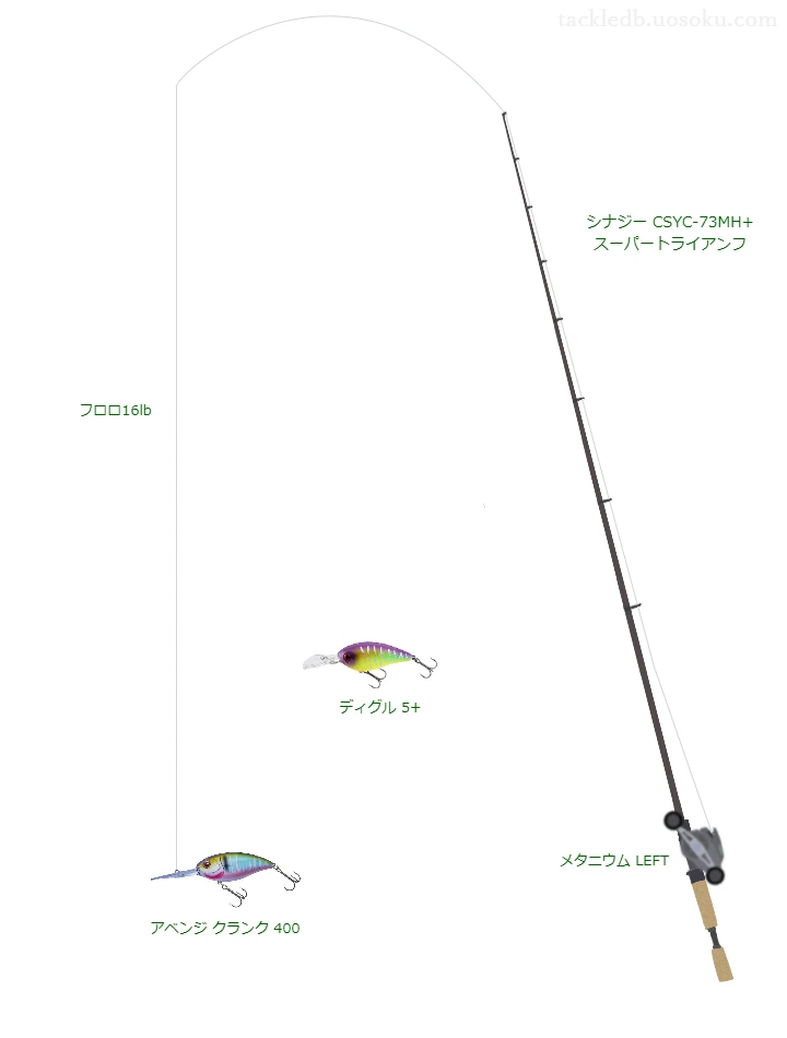 アベンジ クランク 400のためのバス釣りタックル【クランクベイト】