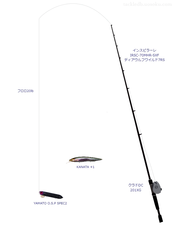 【Vインプレ】YAMATO O.S.P SPEC2用バス釣りタックル【インスピラーレ IRSC-70MHR-SXF ディアウルフワイルド7RS】