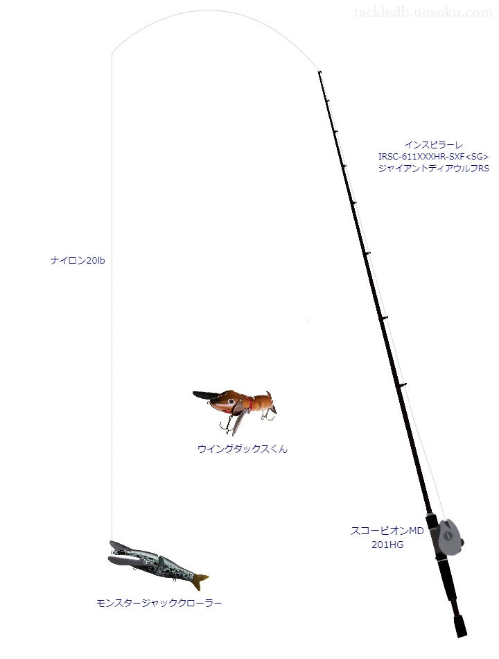 インスピラーレ IRSC-611XXXHR-SXF<SG> ジャイアントディアウルフRS,スコーピオンMD 201HG,羽根モノを使うバス釣りタックル【仮想インプレ】