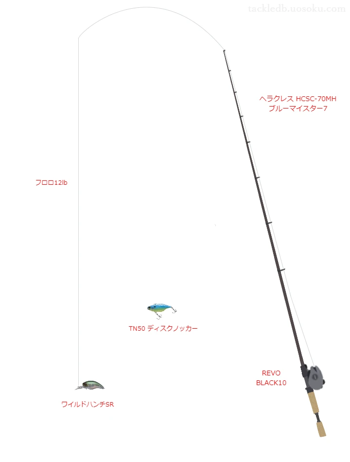 ヘラクレス HCSC-70MH ブルーマイスター7とクランクベイトによるバス釣りタックル【Vインプレ】