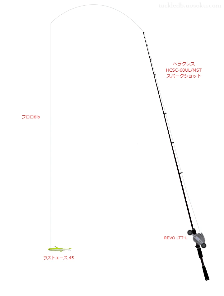 ラストエース 45とソアリンロール #0（がまかつ）を使うバス釣りタックル【ヘラクレス HCSC-60UL/MST 】