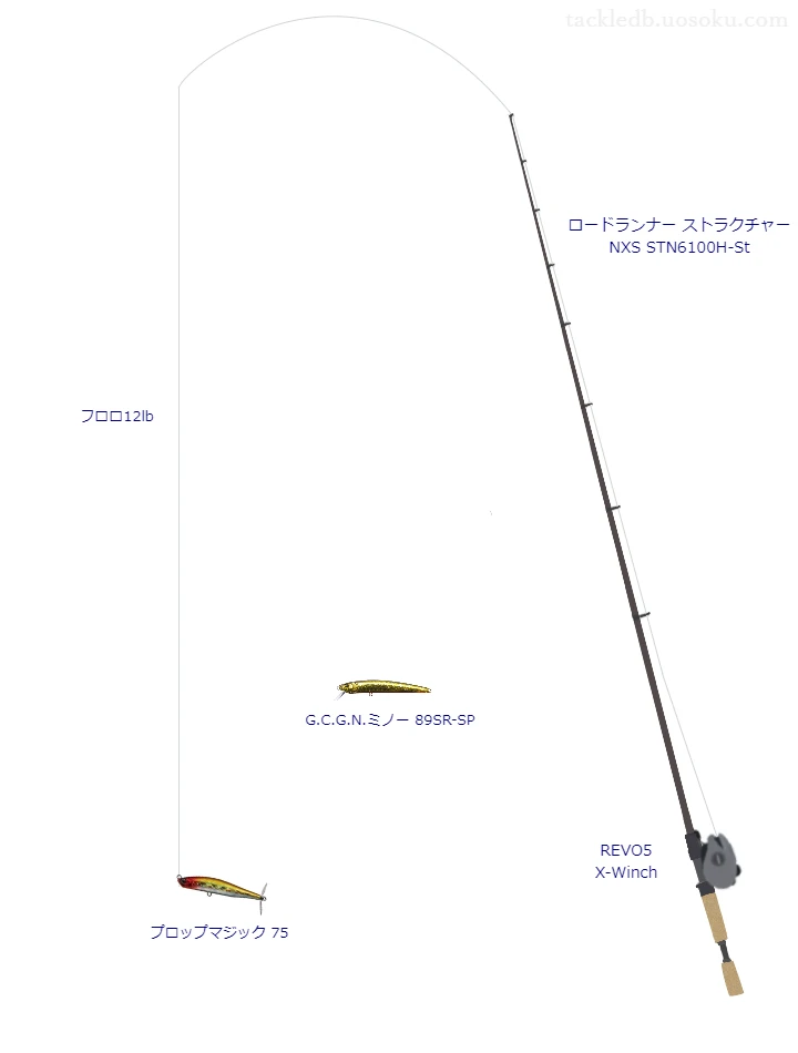 ノリーズのロードランナー ストラクチャー NXS STN6100H-Stを使用したバス釣りタックル【仮想インプレ】