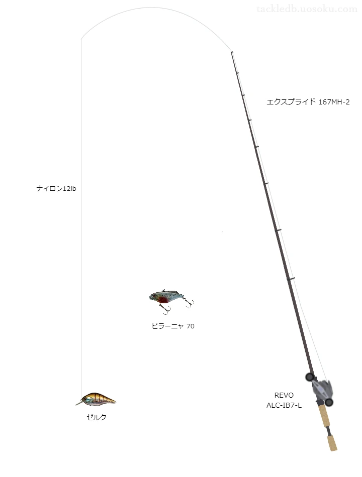 エクスプライド 167MH-2とアブガルシアのリールでゼルクを使用するタックル