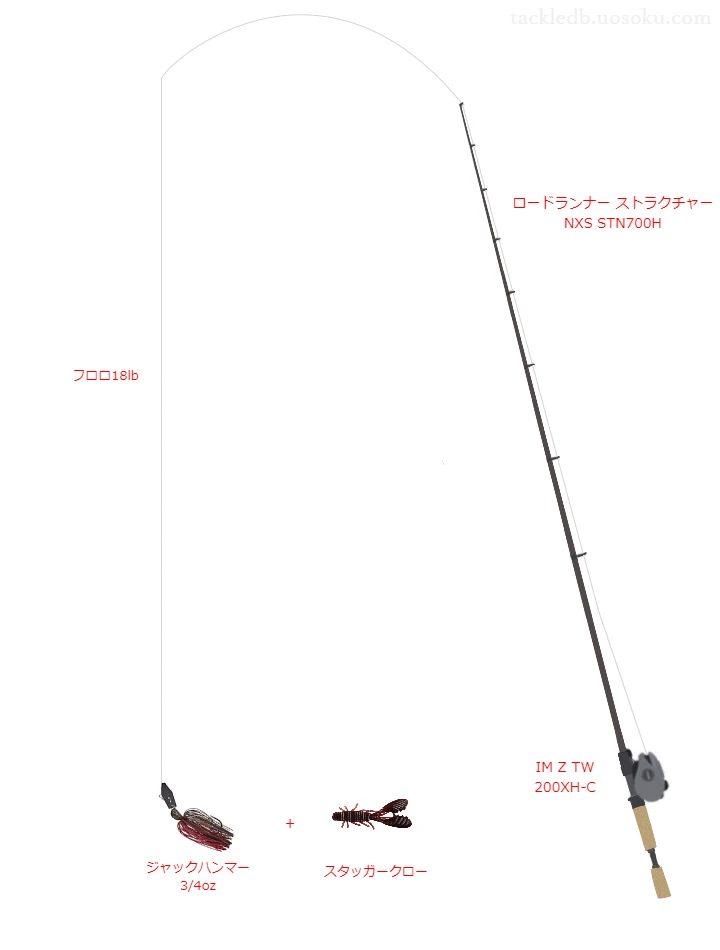 【奥多摩湖】ジャックハンマー​3/4ozを活かすバス釣りタックル【仮想インプレ】