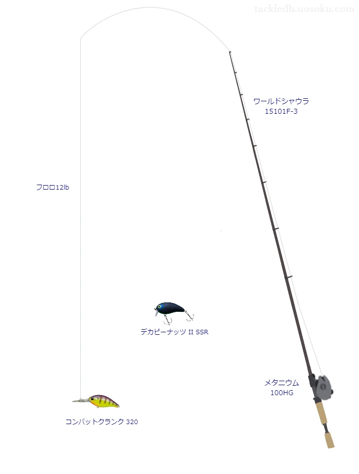 ワールドシャウラ 15101F-3でクランクベイトを使うバス釣りタックル【仮想インプレ】