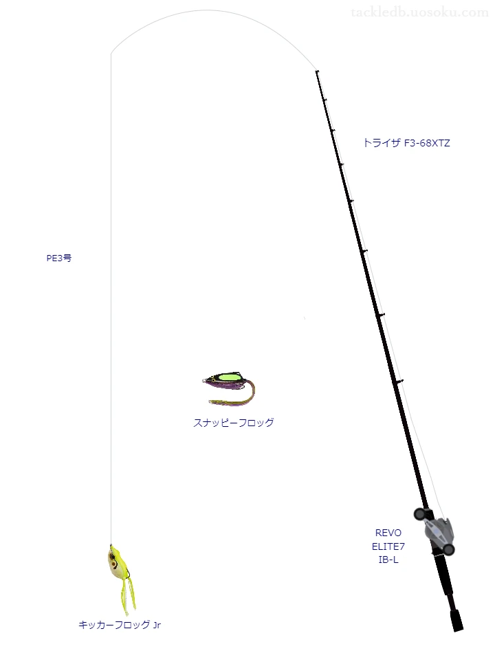【外の沢堤】キッカーフロッグ Jrのためのバス釣りタックル【トライザ F3-68XTZ】