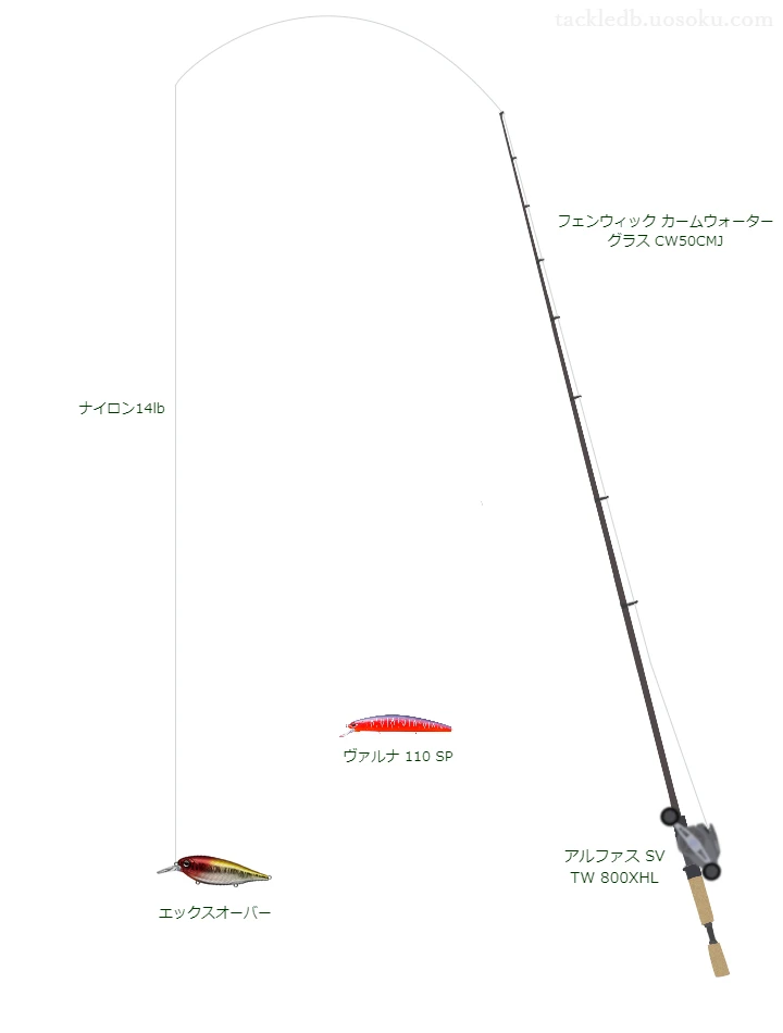 フェンウィック カームウォーター グラス CW50CMJでシャッドを使うバス釣りタックル【仮想インプレ】