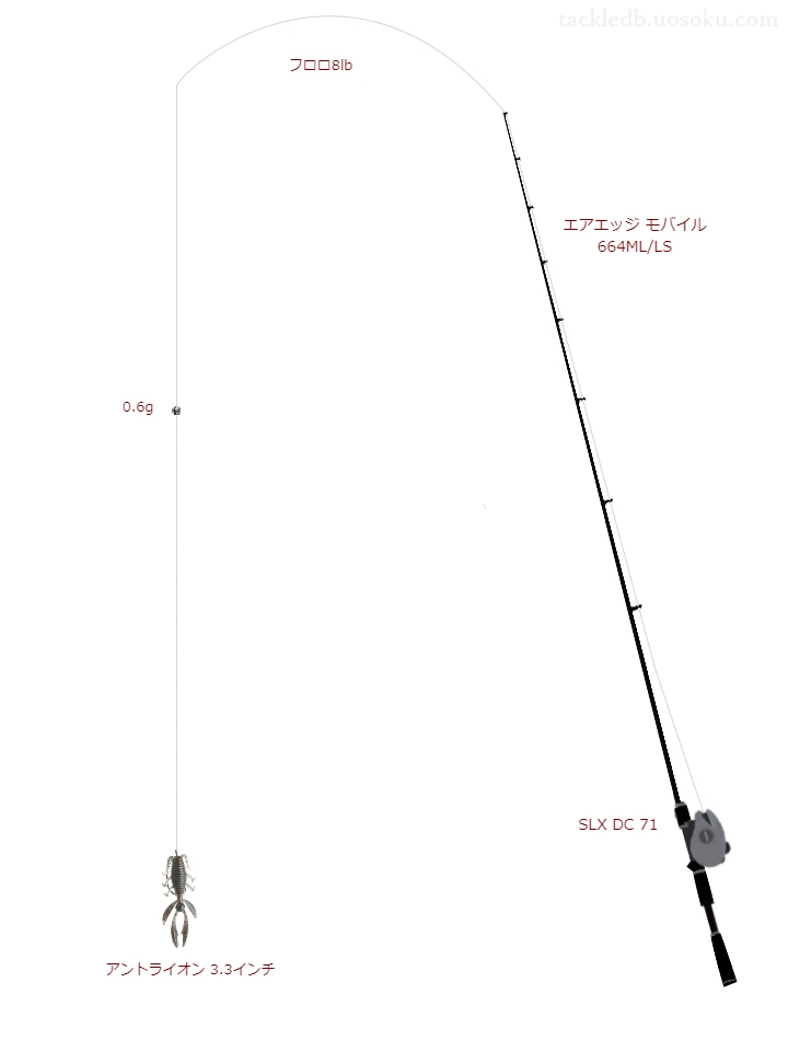 エアエッジ モバイル 664ML/LSとSLX DC 71の調和によるバス釣りタックル【仮想インプレ】