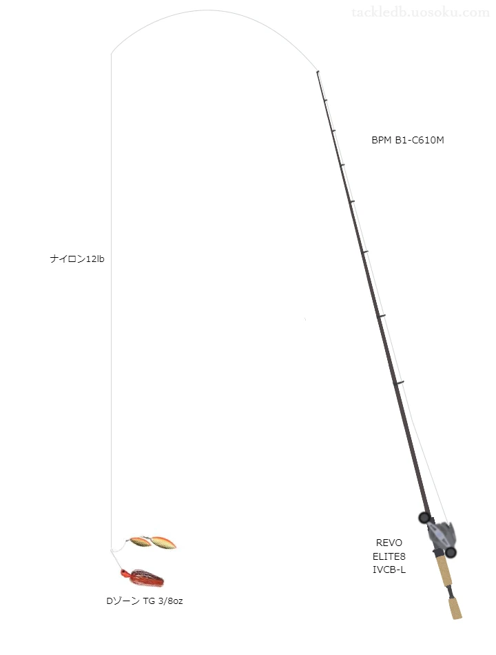 BPM B1-C610MとREVO ELITE8 IVCB-Lの調和によるバス釣りタックル【仮想インプレ】