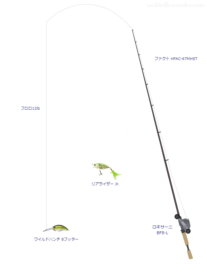 ファクト HFAC-67MHSTでクランクベイトを使うバス釣りタックル【仮想インプレ】