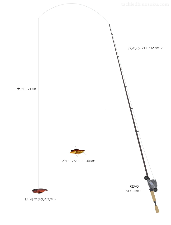 【Vインプレ】リトルマックス 3/8oz用バス釣りタックル【バスワン XT+ 1610M-2】